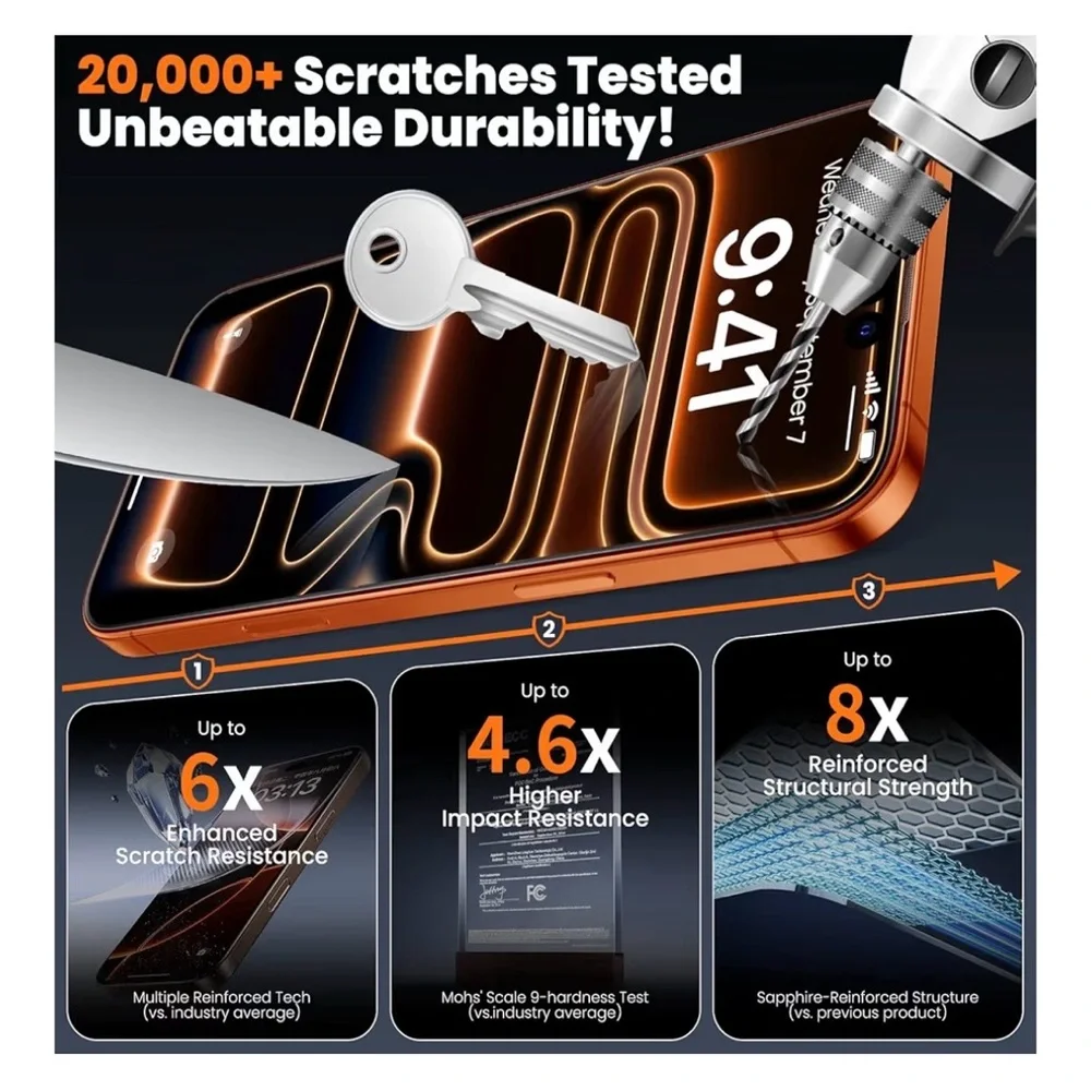 Set of 3 Ultra Glass Screen Protectors for iPhone 17 Pro Max (A209)